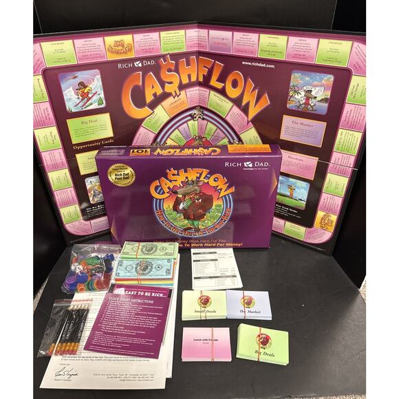 Cashflow Board Game Robert Kiyosaki Rich Dad Poor Dad Wealth Finance Complete - Picture 1 of 12